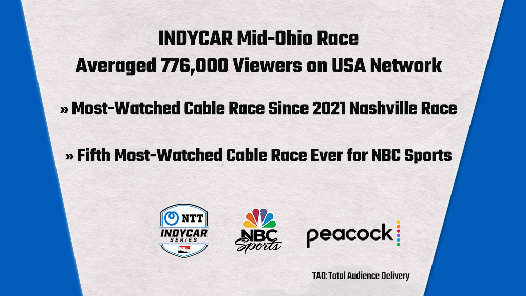 NBC Sports PR on Twitter: 