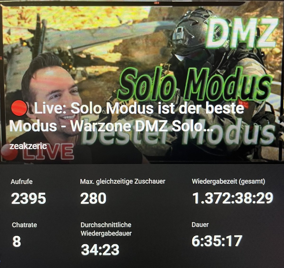 6 Monate YouTube Livestream

Am Sonntag haben wir genau die 6 Monate voll gemacht nachdem wir am 1.1.2023 komplett von #twitch auf #YouTube gewechselt haben. 

Wir haben die Zuschauerzahlen vervierfacht und 7000 Abonnenten erreicht was unglaublich ist.

Unterschiede:

1/4