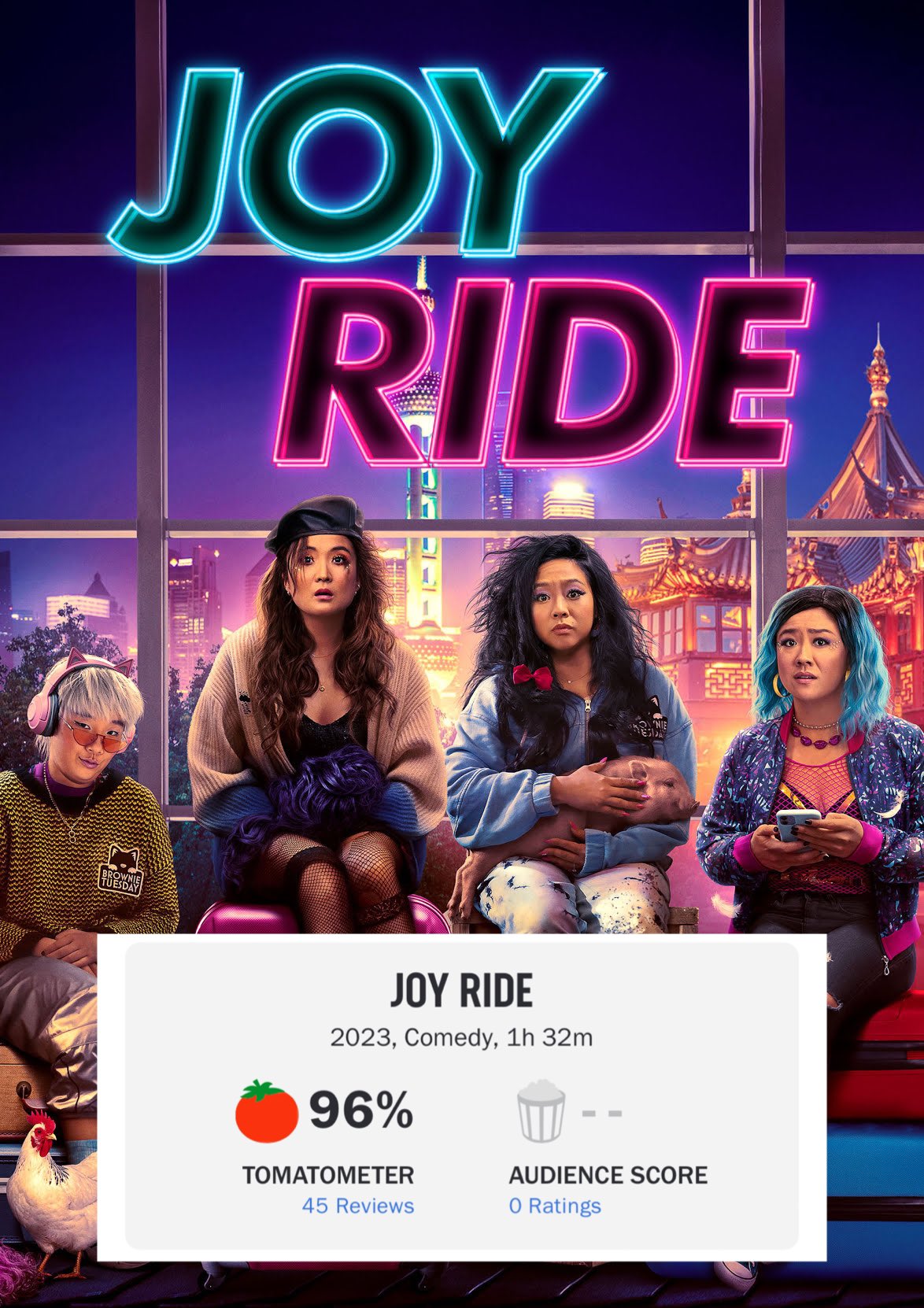 Pop Crave on Twitter "Adele Lim’s ‘Joy Ride’ debuts with an excellent