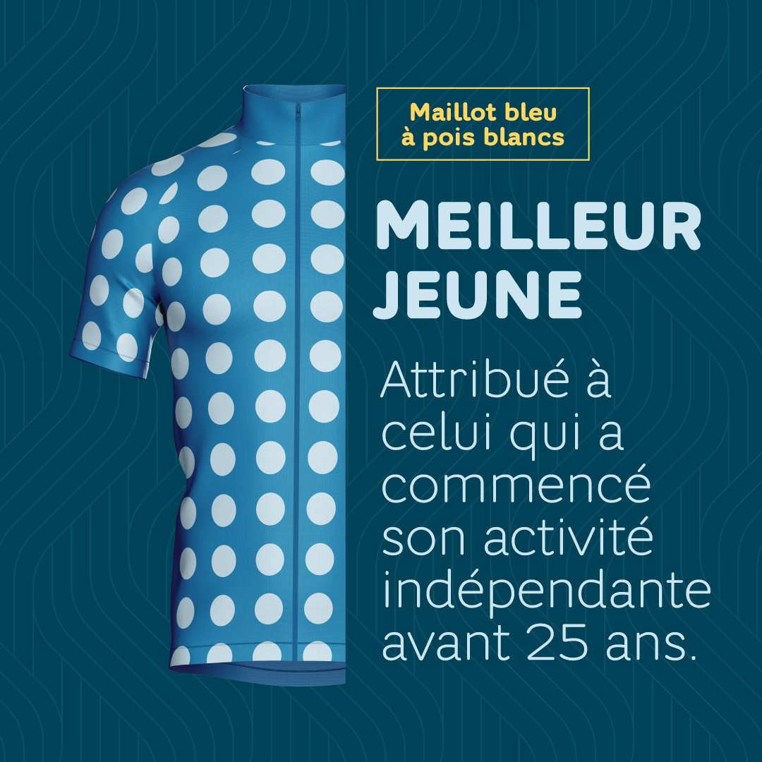 La vie pro : un contre-la-montre constant ! ⌚️ 
Dans cette course effrénée, à quel maillot pourriez-vous prétendre ? 🚴‍♂️ 

(PS : vous avez le droit de les superposer si vous êtes un superhéros) 👕