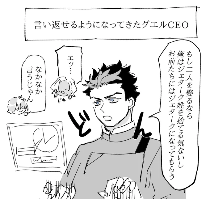 二人の扱いが慣れてきたころのグエルCEO 