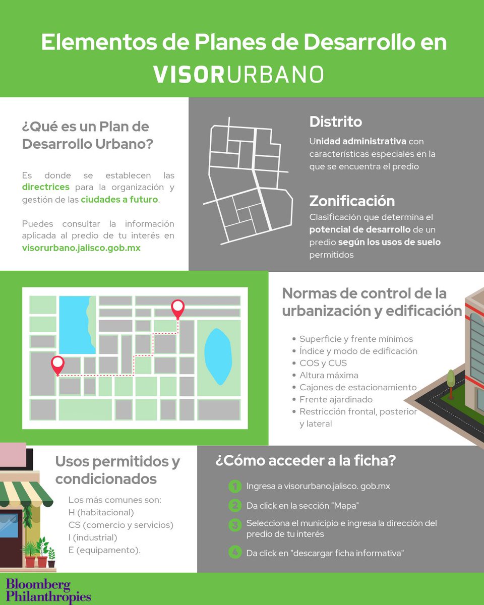 VisorUrbanoMx's tweet photo. 🏙 Descubre las directrices de los #PlanesdeDesarrolloUrbano con las fichas informativas de Visor Urbano. 📋✨ Estas fichas están disponibles en la sección #mapa de https://t.co/oXLCs27miH 🗺️💡

#VisorUrbano #DesarrolloUrbano #FichasInformativas #PlanificaciónUrbana #Zonificación https://t.co/Wrw60JqqWi