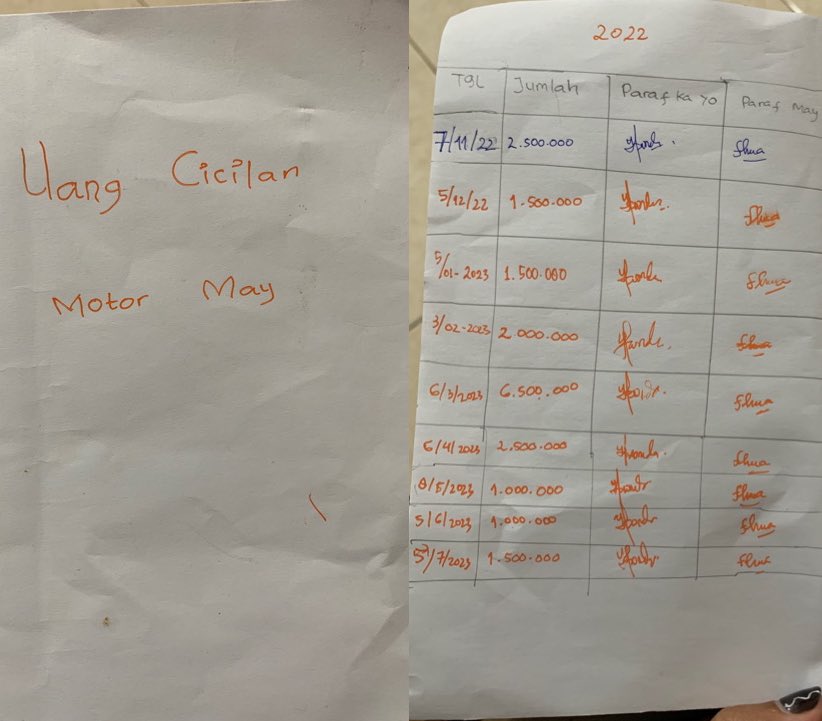 Frismayantii's tweet photo. Terimakasih Tuhan Yesus. Bangga bgt sma diri sendiri, walaupun bagi org lain ini ga seberapa, Tpi bagiku ini luar biasa. Dulu awal2 baru kerja terus pengen nyerah, gabisa masuk nasi sangking stres nya sampe timbangan turun dari 54kg sampe 47kg. https://t.co/78x2utzhr2