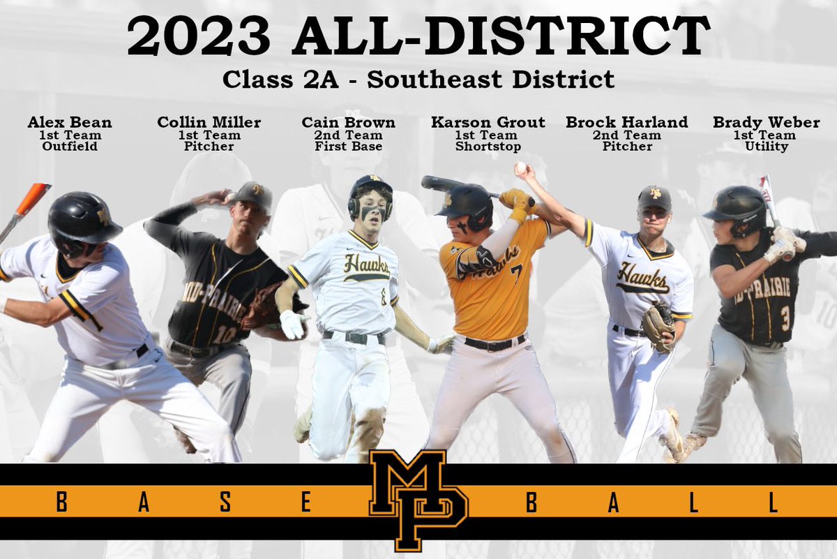 Congratulations to our players who were selected All- District!