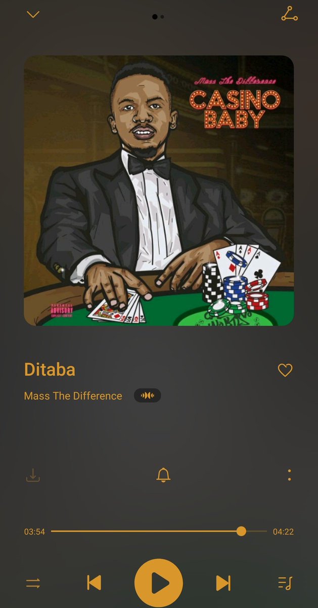 Maaxie_Max's tweet photo. What a jam broππ½ππ½π₯π₯π₯, @MassTheDiffer can't wait for the Album. July 21st we runnin it up!! #Ditaba #CasinoBaby https://t.co/CzYH7z4SjS