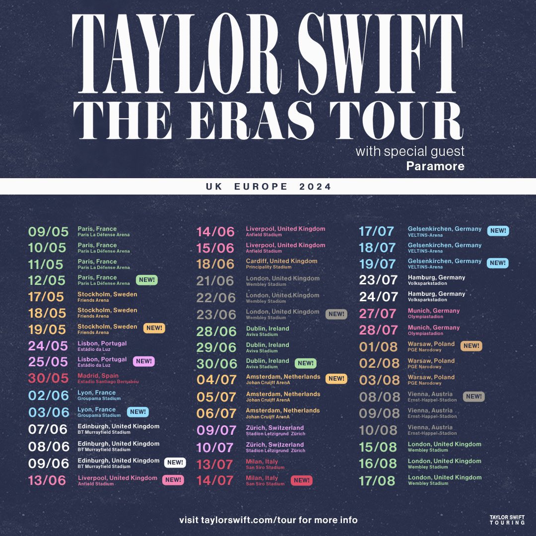 ticketelhamster's tweet photo. 🚨Taylor Swift anuncia 14 nuevas fechas de The Eras Tour en 2024 y además suma a Paramore como special guest 🥹

⚠️En México les recuerdo que debemos esperar la venta de los boletos que se han cancelado y algunos pocos que todavía quedan disponibles; hasta después podría hablarse de una nueva fecha!⚠️

#ticketelhamster #taylorswift #theerastour