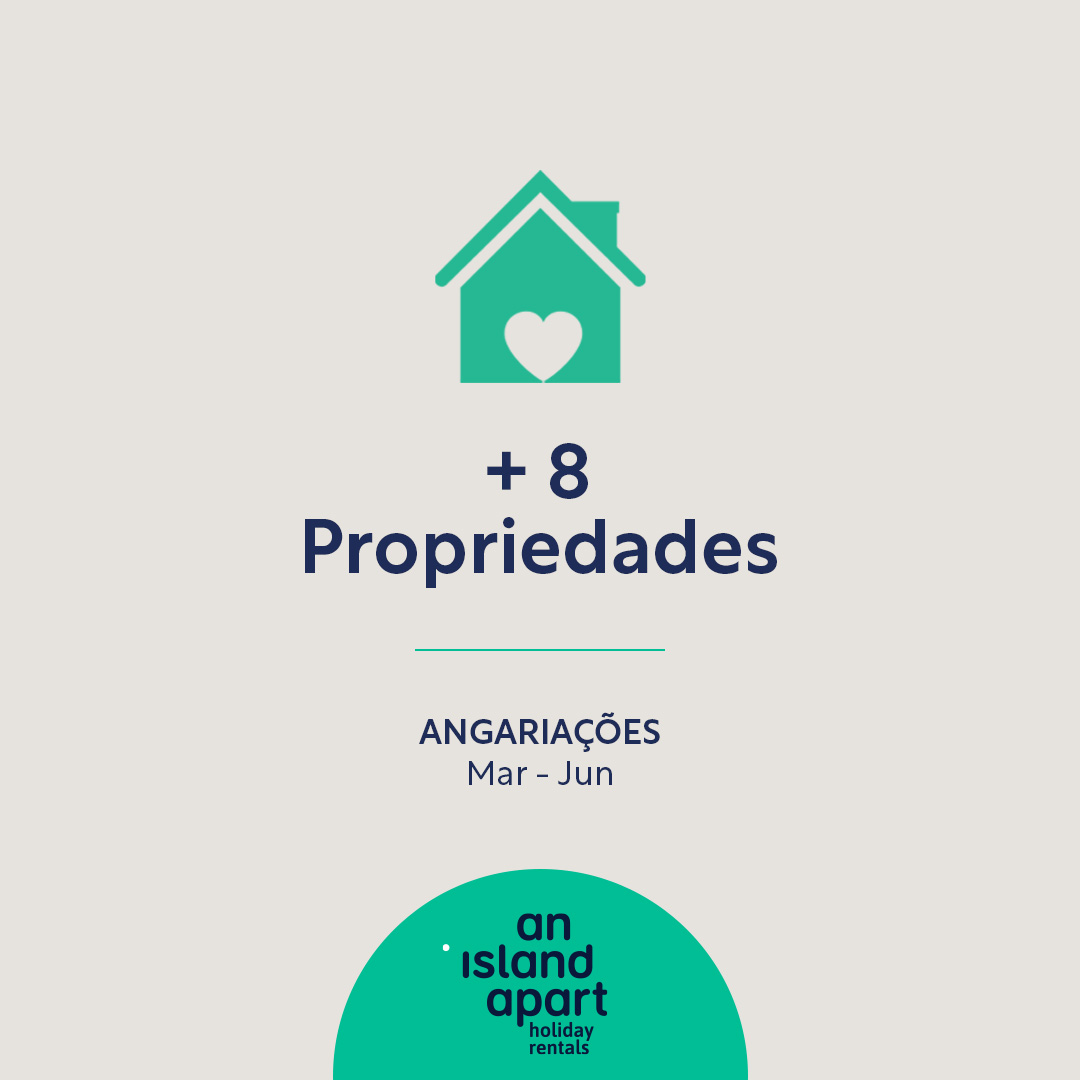 Entre março e junho aumentámos o número de angariações de novas propriedades (+8). Quer aumentar o rendimento da sua casa de férias? 
+info → lnkd.in/dK-j99E7 
#holidayrentals #ferias #madeiraisland