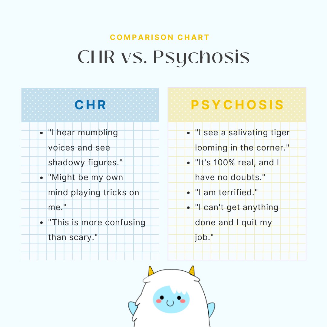 yetilabpitt's tweet image. Looking for a simple comparison between CHR and Psychosis? Look no further