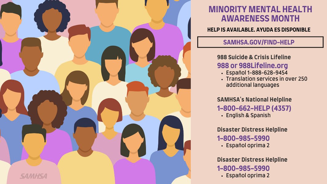 SAMHSA On Twitter July Is MinorityMentalHealth Month If You Or Samhsa on twitter july is minoritymentalhealth month if you or