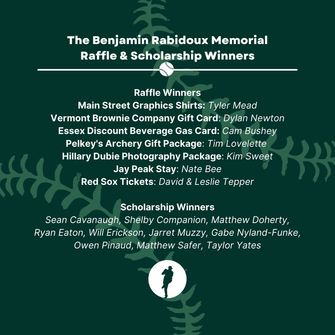 Thank you to everyone that donated items, bought raffle tickets, and came to support the cause. 
#TheBenjaminRabidouxMemorialScholarship
gave away $6000 in scholarship awards in honor of Ben Rabidoux.

#GMBL #GMBL2023 #VermontBaseball #VTBaseball #Baseball #BRab #BRab24