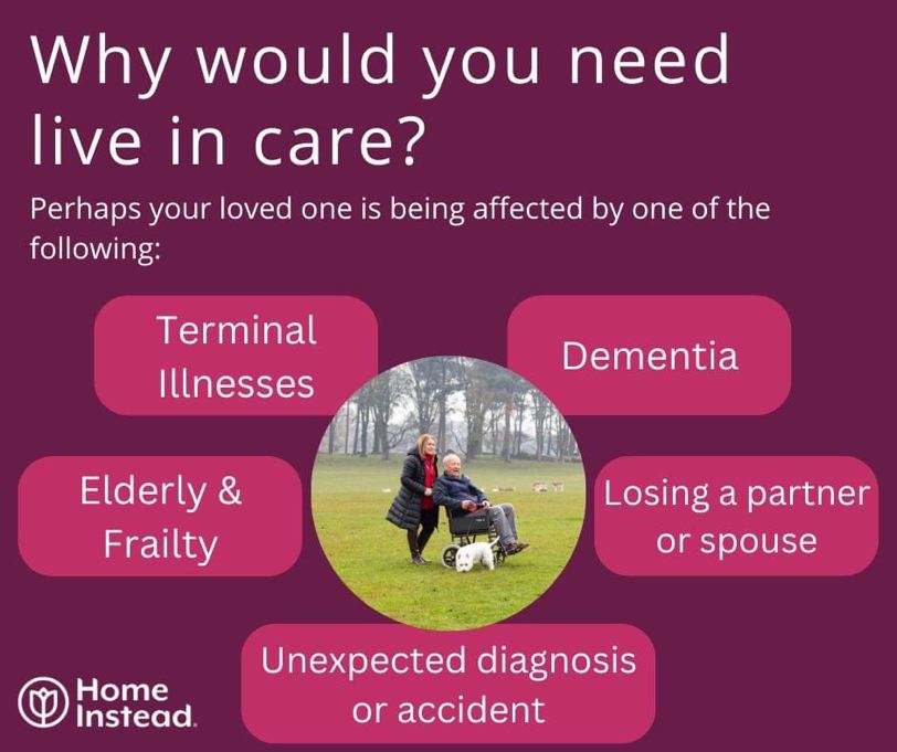 Home Instead Basildon tweet media