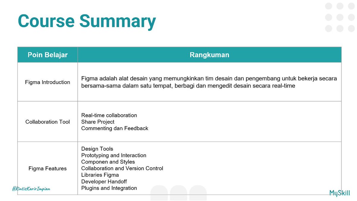 sprkleeaw's tweet photo. #myskillid 
@myskill_id https://t.co/640ACQs6r2