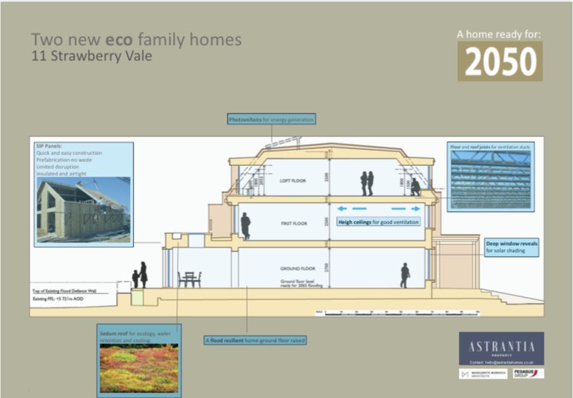 Marguerite Murdoch Architects tweet media