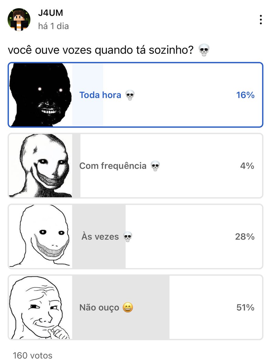 oj4um's tweet photo. Tenho que parar de fazer enquete https://t.co/dMPBRE0mqM