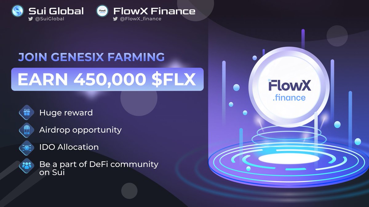 thedailyblock's tweet photo. 🚀 Exciting News! 🚀

Introducing FlowX Finance's Liquidity Bootstrapping Program, GenesiX! 💰💎

🔗 Join GenesiX: https://t.co/Lsj6dw0PHe

🧵 Dive into GenesiX! 

1/ 💸 Huge Reward: Get a share of 450,000 $FLX tokens, equivalent to 4.5% of the total supply! 🤑

2/ ✨ Airdrop Opportunity: Be among the first to receive FlowX Finance's governance token! 0.2% of the supply is confirmed for early supporters. Increase your chances by joining GenesiX and interacting with the Mainnet. 🎁

3/ 💼 IDO Allocation: Stake LP worth over $1000 in any GenesiX pool, and you'll be eligible to participate in FlowX Finance's IDO in August with a $500 allocation. Don't miss out on this exciting opportunity! 💪

4/ 🌐 Join a Community-Oriented Protocol: FlowX Finance is building the DeFi ecosystem on Sui Blockchain. Be part of a pioneering community that values collaboration and innovation. Together, we can shape the future of decentralized finance! 🌍
