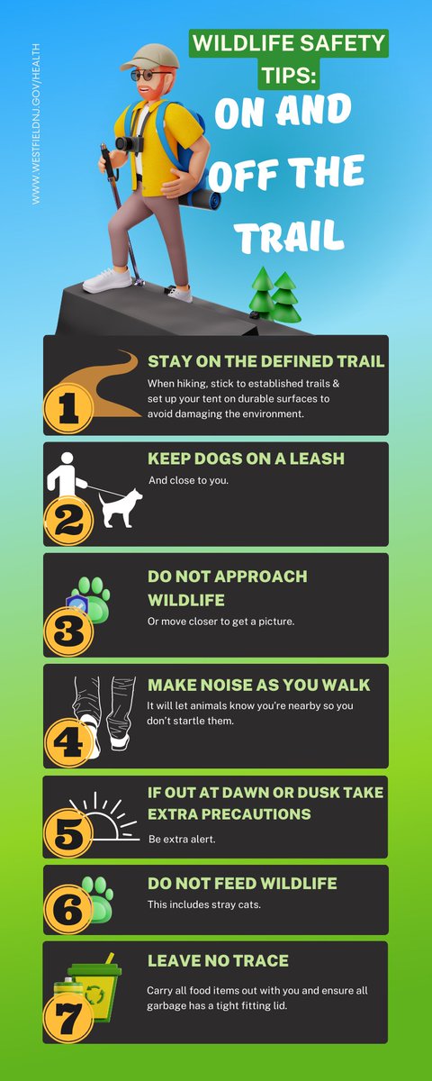 Brightwood Park will re-open today at 12:00 PM, following a precautionary measure to close it for several days due to unusual coyote behavior reported by several residents. There is currently no evidence of rabid animal behavior in the park. 
Full details: local.nixle.com/alert/10184551/