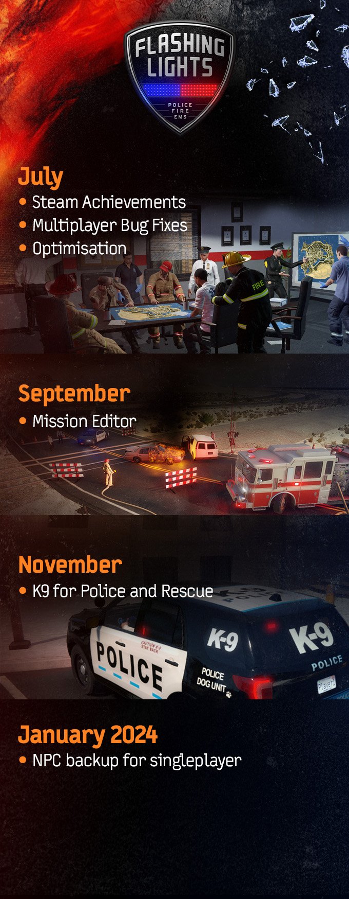 Flashing Lights on Twitter "We've updated our roadmap based on