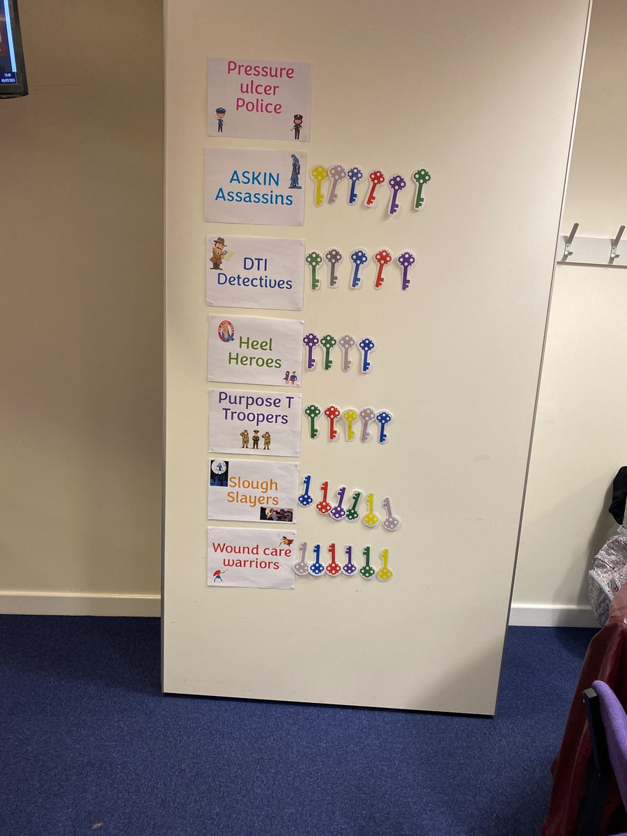 TVN_UHCW's tweet photo. Escape room tissue viability link worker day style! Team captains for the Askin Assassins DTI detectives heel hero’s purpose T troopers Slough slayers and wound care warriors! @nhsuhcw https://t.co/i1NIWfczkP