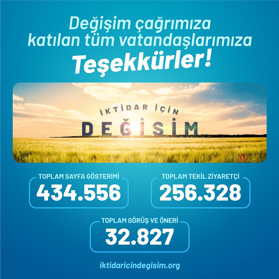 Değişim çağrımıza ilk 24 saatte demokratik katılımla görüş ve öneri ileten herkese teşekkürler.

Çağrı ve katkı için; 

iktidaricindegisim.org