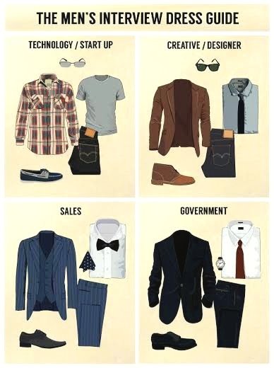 TheFormalEdit's tweet photo. Dress Guide for your next Interview.
.
.
.
.
.
#TFE https://t.co/Wr8kiM13VT