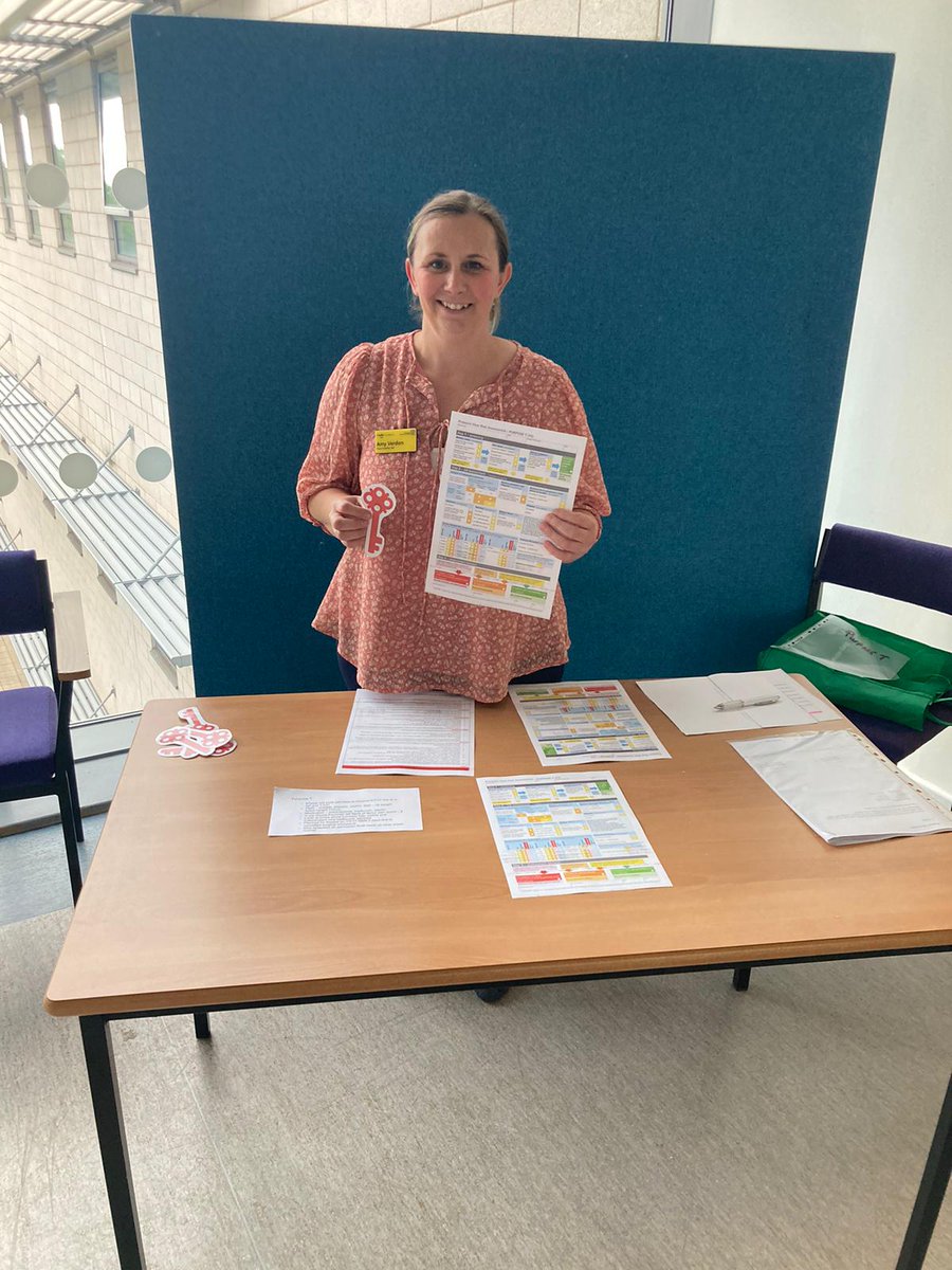 TVN_UHCW's tweet photo. Tissue viability link worker escape room stations 6 stations 10 minutes per station get everything right you get a a key! With thanks to our fab helpers @nursebotham and @ClaireAddie ❤️ @nhsuhcw repositioning wound assessment and onward referral and purpose T stations https://t.co/YCNouN937l