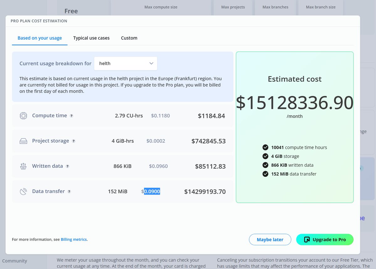 jrmd_'s tweet photo. really hope this estimated cost is a bug 🤣 @neondatabase https://t.co/08JoRyP6oy