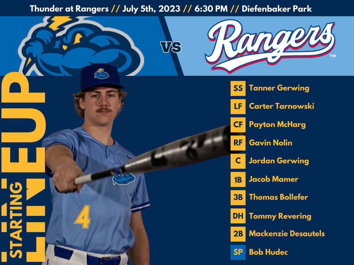 GAMEDAY!

Battle for first place today. Should be a good one so make sure to get your tickets early as they are sure to sell out fast.

Tonights promotion: If Bob Hudec pitches a perfect game everyone who has retweeted this will go home with a free slice of <a href="/littlecaesars/">Little Caesars Pizza</a>