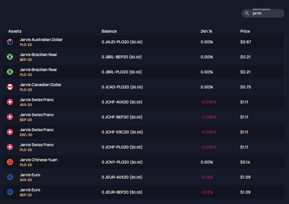 AtomicDEX β‘οΈ Komodo Wallet π¦ (@atomicdex) on Twitter photo Have you heard of #jFIATS? Meet <a href="/Jarvis_Network/">Jarvis Network π§ͺπ¦π</a> and their #stable and liquid on-chain fiat currencies πͺ
From $JEUR to $JGBP to $JJY, find the one you need on AtomicDEX. Start HODLing and trading today! β¬οΈ
π app.atomicdex.io Have you heard of #jFIATS? Meet <a href="/Jarvis_Network/">Jarvis Network π§ͺπ¦π</a> and their #stable and liquid on-chain fiat currencies πͺ
From $JEUR to $JGBP to $JJY, find the one you need on AtomicDEX. Start HODLing and trading today! β¬οΈ
π app.atomicdex.io