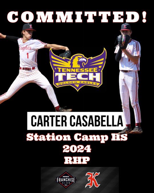KNIGHTS_BASEBTN's tweet photo. Congrats to ‘24 RHP Carter Casabella on his commitment to Tennessee Tech University. The Golden Eagles are getting a quality kid with a very high ceiling on the mound. Great job Carter!!! #reptheK @CarterCasabella @TnTechBaseball @PerfectGameUSA @PBRTennessee @D1Commits https://t.co/eYIJCgTDv5