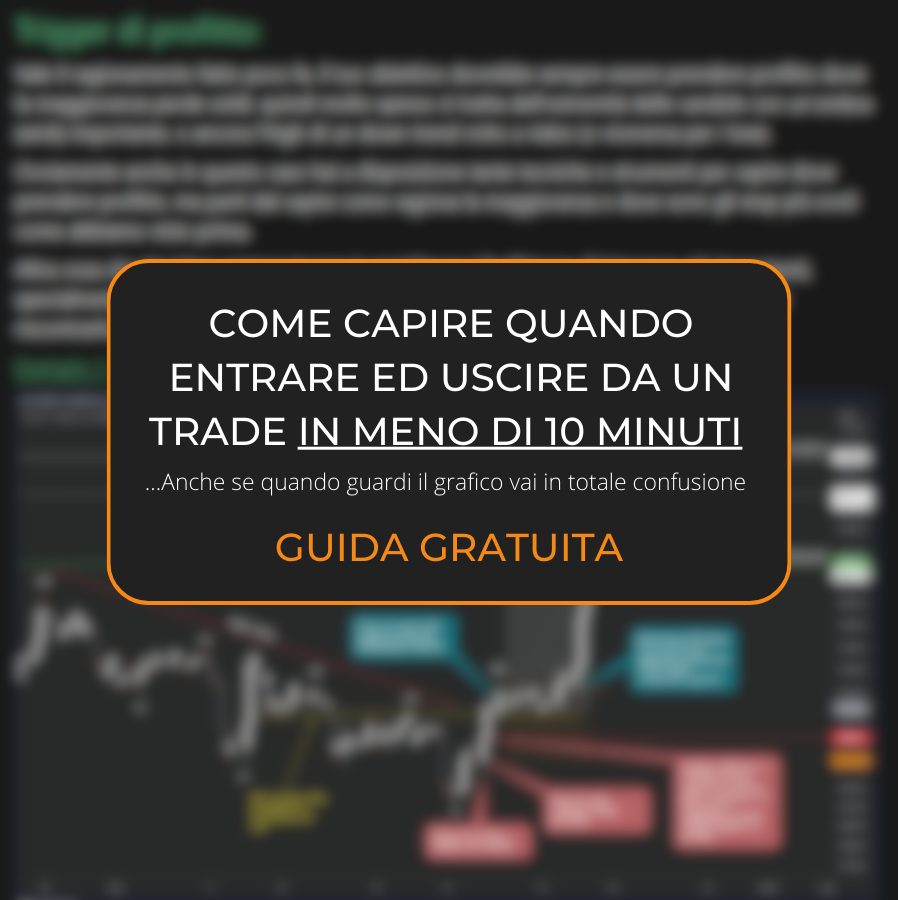 ChartingBit's tweet photo. Potresti fare molti più soldi capendo chiaramente quando entrare, uscire e prendere profitto.

Ma spesso si fatica proprio in questo.

Quindi ho creato una guida che ti mostra come farlo passo-passo.

Retwitta, Commenta "Btc" e Seguimi per riceverla in automatico nei DM📩 https://t.co/5wpQn9wntM