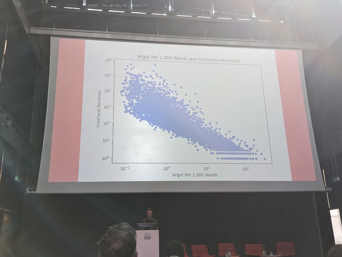 Interesting insights about argot use in underground forums at #WEIS23 from Jack Hughes, Andrew Caines &amp; @message4bob. Forum participants drop argot the more reputable they get. Interested to see if this is just related to sellers (to be professional) or not.