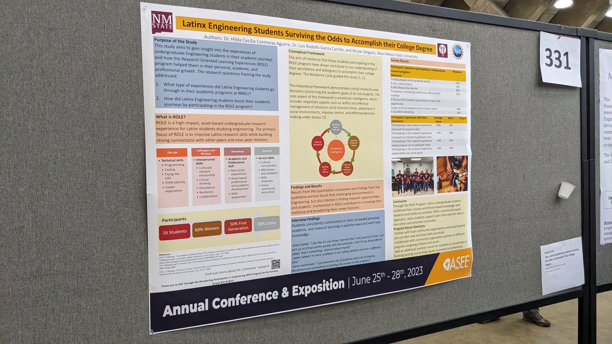 nmsu_role's tweet photo. Dr. Contreras @conhac presented research on @nmsu_role at the 2023 annual American Society of Engineering Education (ASEE) in Baltimore, MD. Great conference! https://t.co/vaiYPkPNIa
