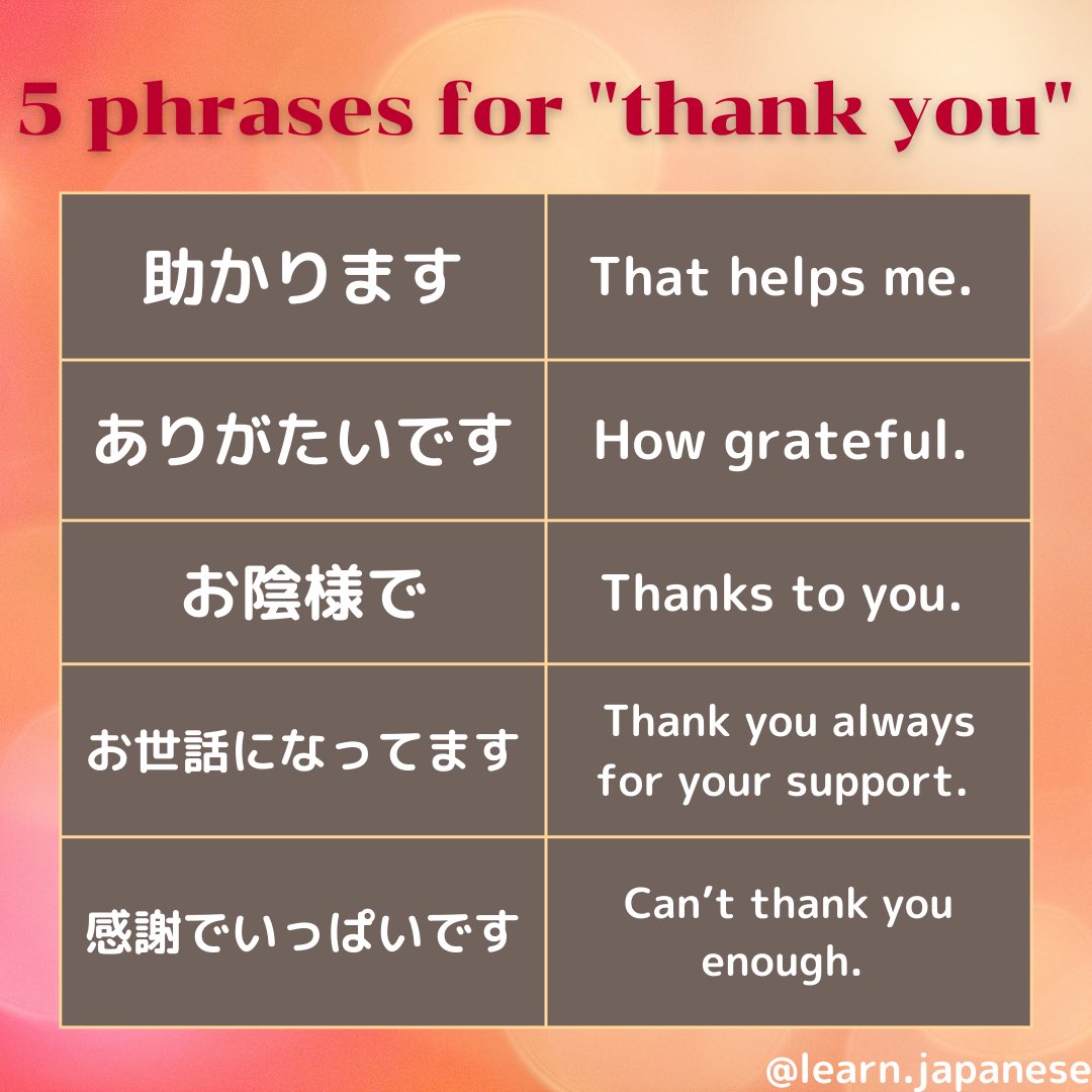 THANK YOU apart from ありがとう in Japanese!
#learnjapanese #studyjapanese