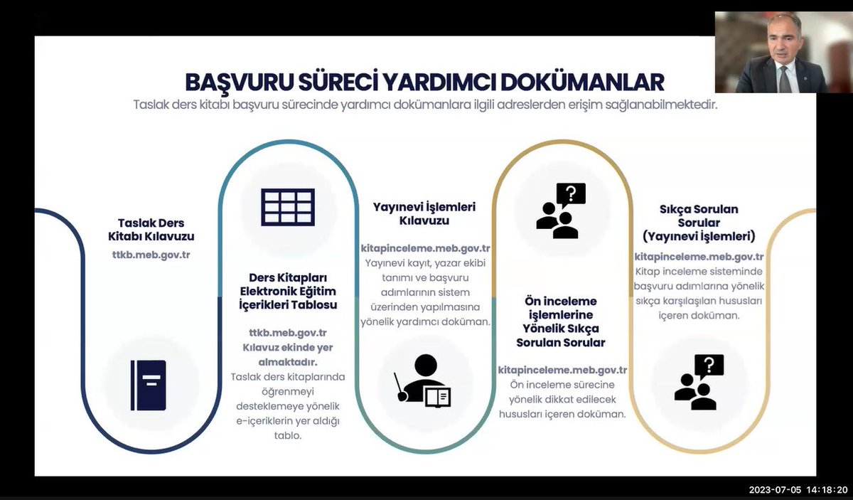 Başkanlığımızca taslak ders kitaplarının başvuru sürecine yönelik yayınevleri ve Bakanlığımızın ilgili hizmet birimlerinin katıldığı çevrim içi bilgilendirme toplantısı gerçekleştirilmiştir. @tcmeb