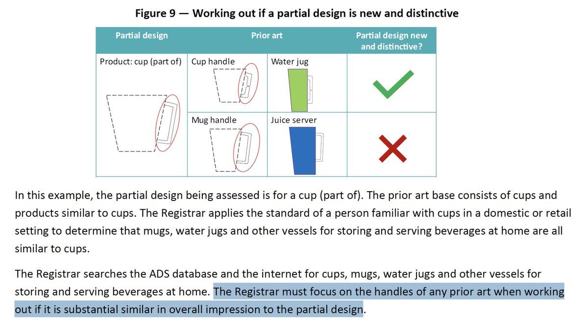 HenningHartwig_'s tweet image. Revisiting current Australian design law consultation consultation.ipaustralia.gov.au/policy/enhanci…: 

IP Australia seems to endorse the concept of reciprocity.  

Exciting ☺️

#designlaw #DesignPatents