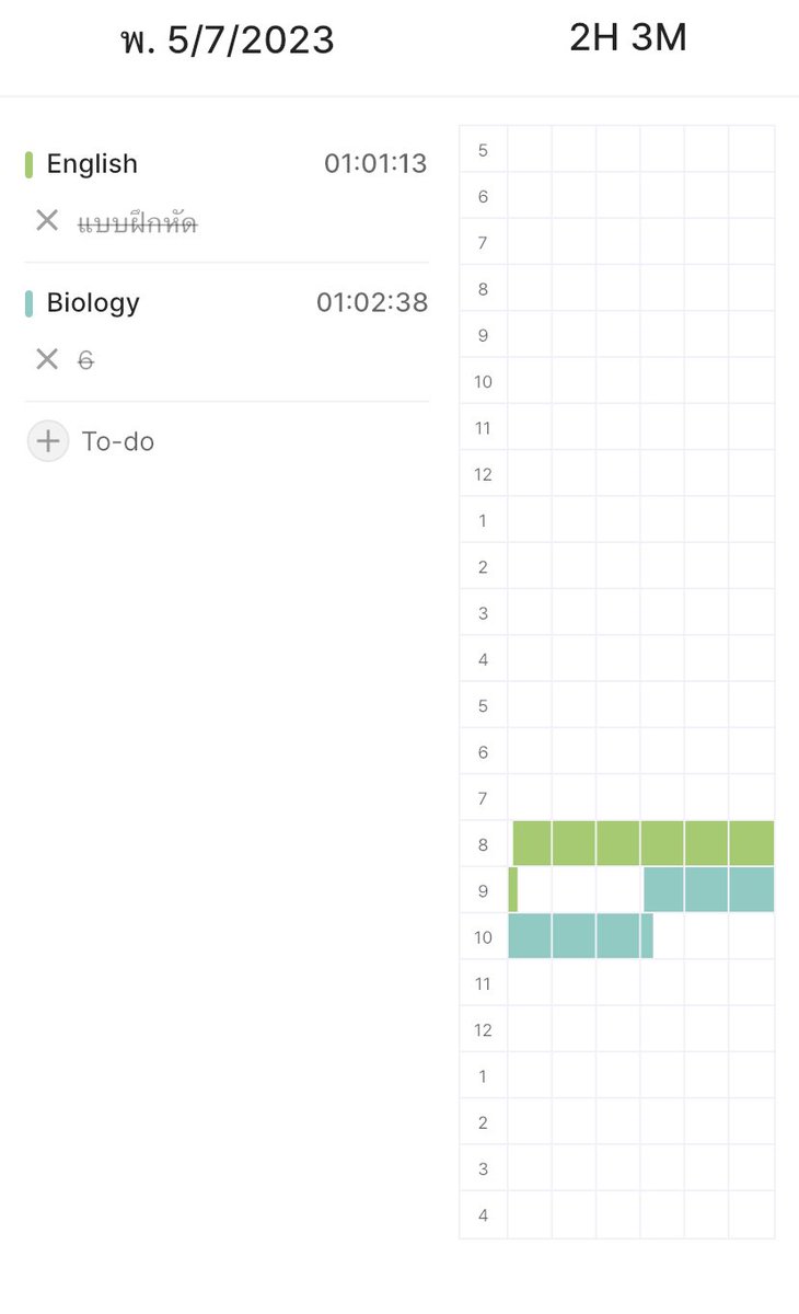 fifaaa06's tweet image. D-30🥗
-Engวนทำแบบฝึก+จดศัพท์นิดหน่อยพน.จะขึ้นเรื่องPerpositionแล้ว
-Bioขึ้นเรื่องBiochemistryแล้วหน้าจะจบอาทิตย์หน้า
#dek67 #studygram #studygramthailand #วันนี้dek67ทําอะไร