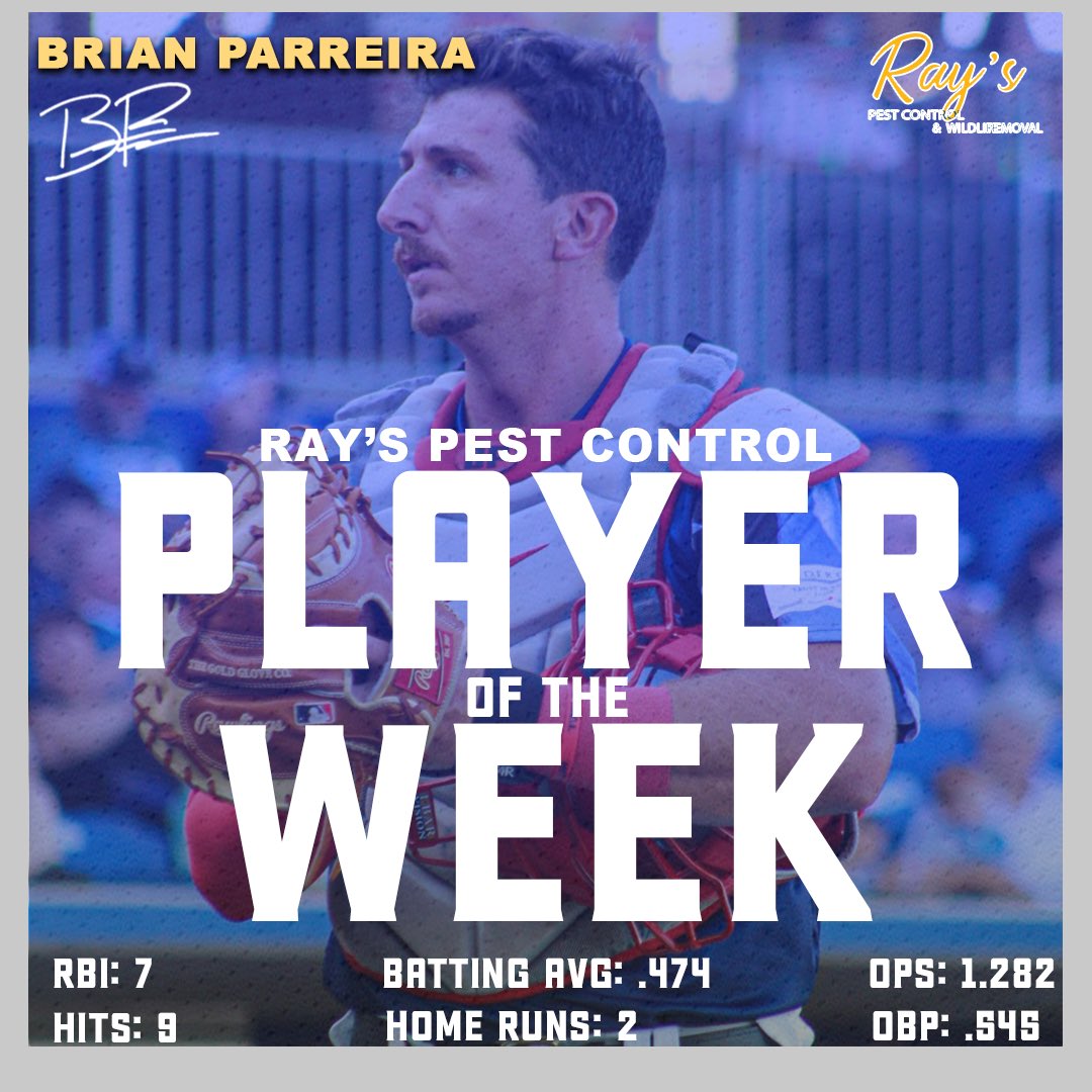Week 9’s Ray’s Pest Control Player of the Week ✅

<a href="/BrianParreira/">Brian Parreira</a>