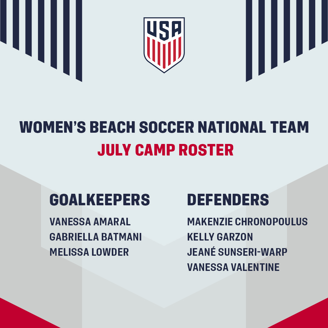 ussoccer_ENT's tweet photo. The #USbeachWNT will hold a 16-player training camp at the Chula Vista Elite Athlete Training Center in Chula Vista, CA from July 5-10.

The camp was to serve as final prep for the @AWBG_official in Bali next month but ANOC canceled. The team will target new int'l opportunities.