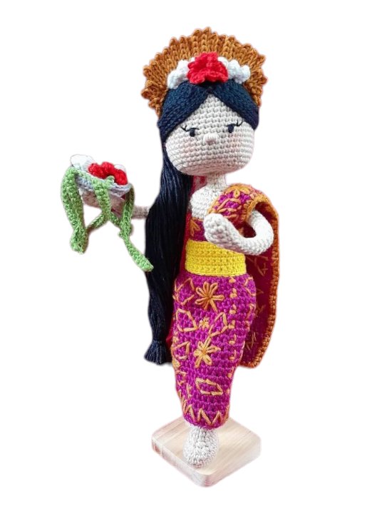 Masih jadi karya kebanggaanku ini 🥰 Moga2 bisa cepat lengkap dari semua propinsi Indonesia.