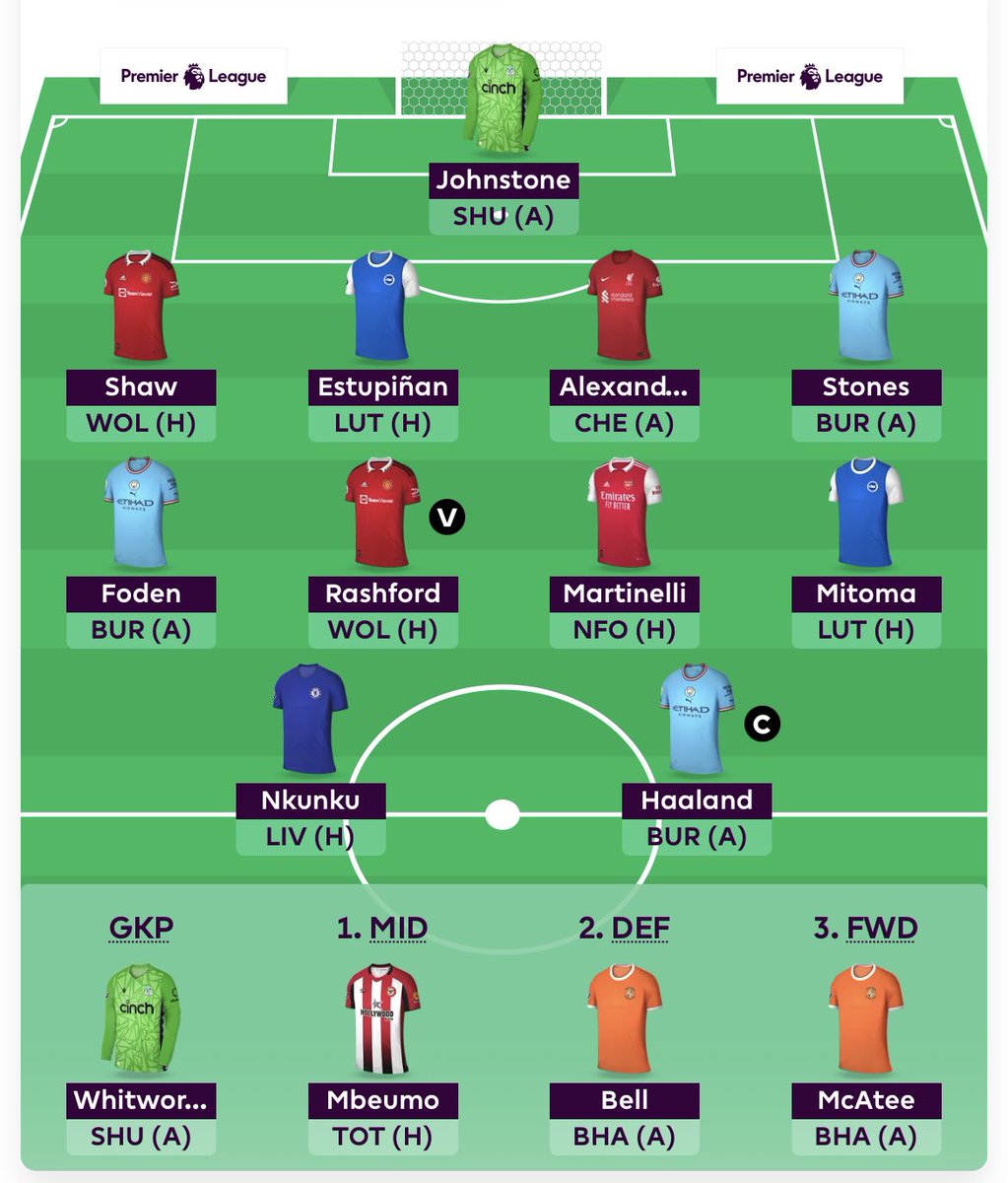 ALLABOUTFPL tweet media