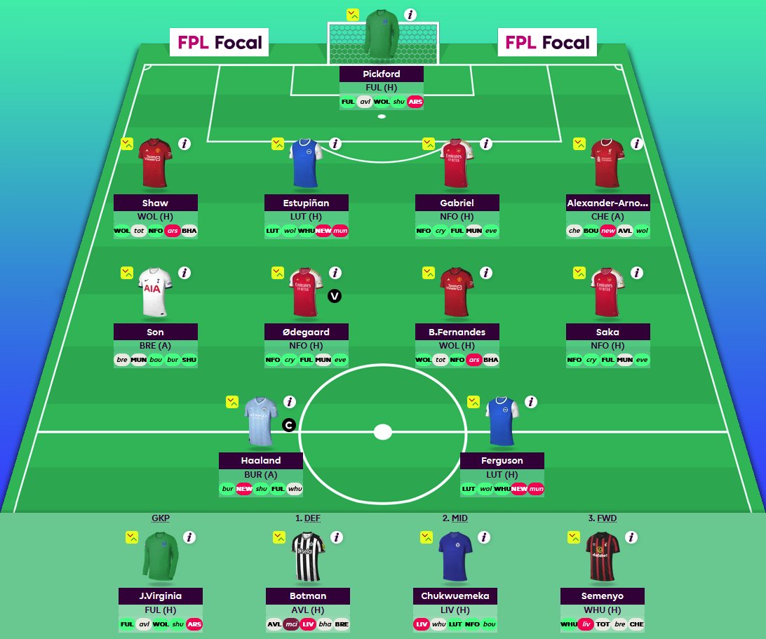 FPL Focal tweet media