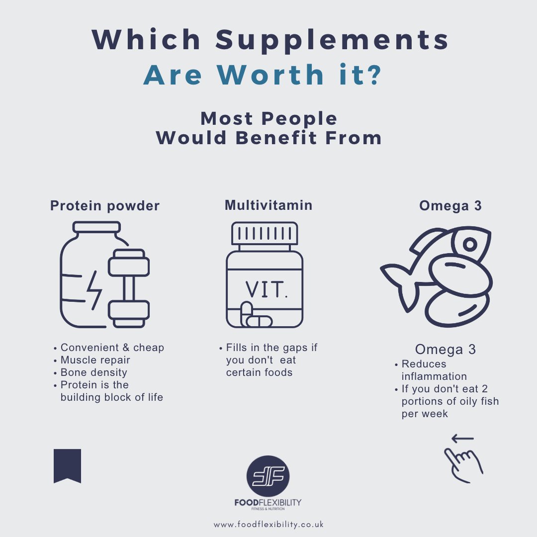 FoodFlexibility's tweet image. Do you know exactly why you're taking a supplement 💪🌱

If you're wondering if supplements work and which ones are worth the cash, use the slides to debunk some myths! 💊💰

#FoodFlexibility #EatForPerformance #Supplements #Health #EvidenceBasedSupplements