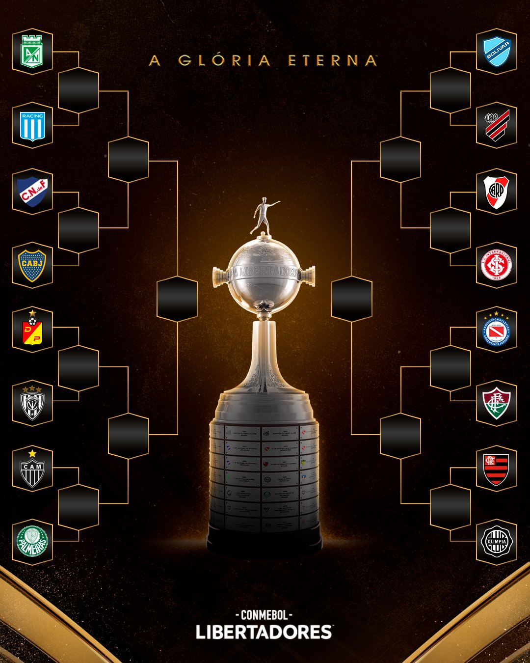 CONMEBOL Libertadores on X: 🌎🏆 As 2⃣6⃣ finais do Mundial de