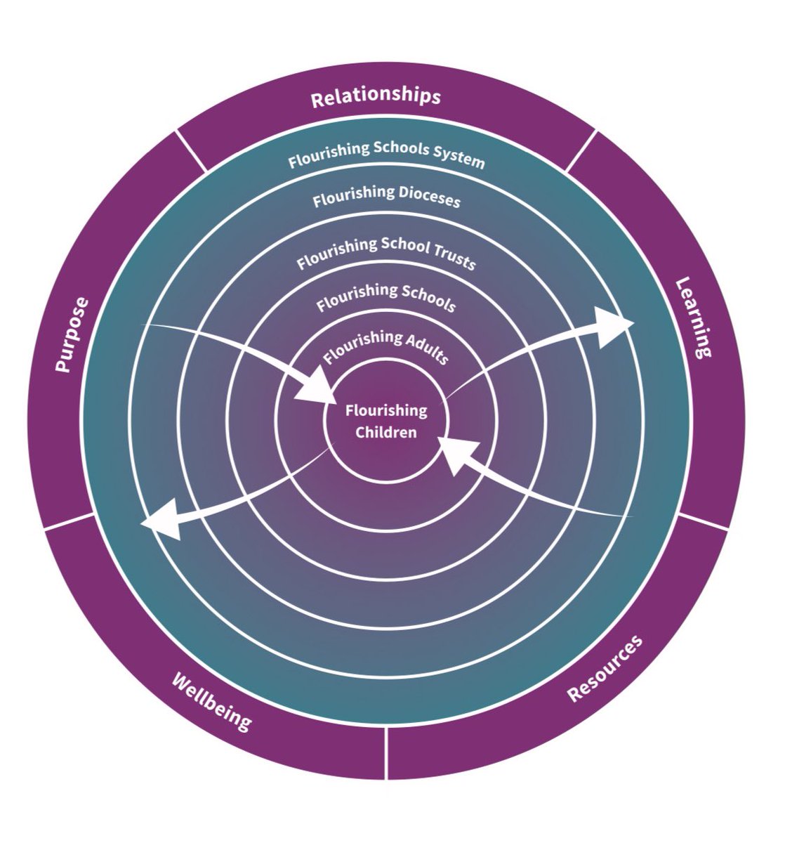Rob Connelly tweet media