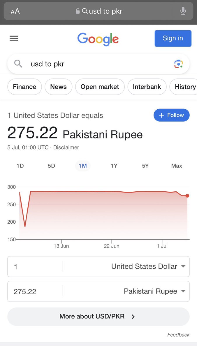 iemahad's tweet photo. جی بالکل 286 سے اوپر چڑھ کر 275 پہ آگیا ہے؟ 
تم جیسے ملک دشمن ہیں جو جان بوجھ کر افواہیں پھیلاتے ہیں تاکہ ملک میں معاشی بہتری نہ آسکے۔ https://t.co/nMhTYJAUwR