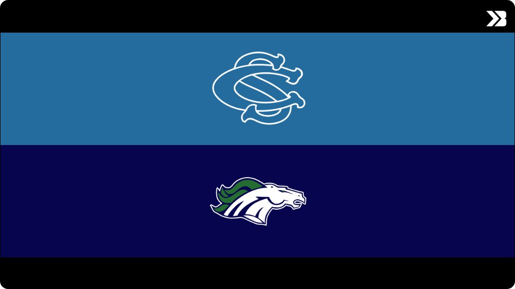 Central Springs CSD on Twitter "Softball (Varsity) Game Day! Check