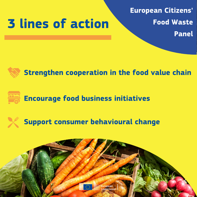EU_Commission's tweet photo. There is no time to waste.

Today, we made a proposal to tackle food waste with important benefits for consumers, businesses and the environment.

Check the 23 recommendations a European panel of 147 citizens had put forward to get there. ↓

#FoodWasteEU