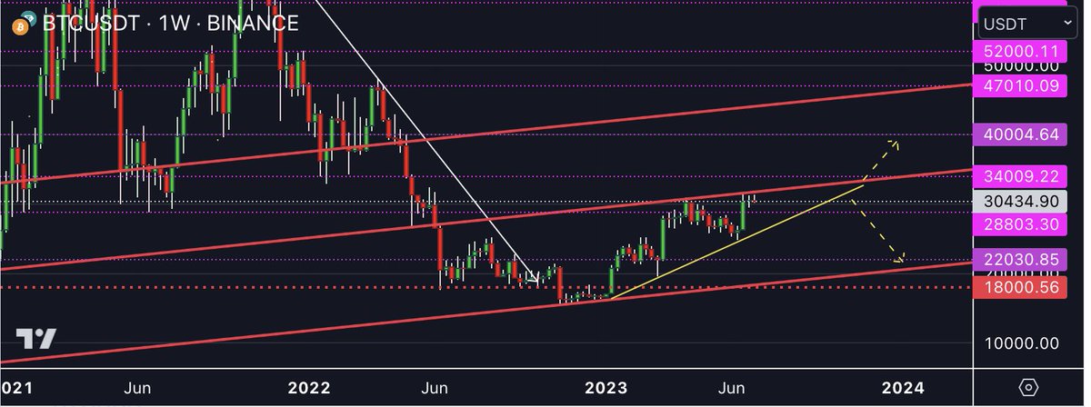 RippleEffect tweet media