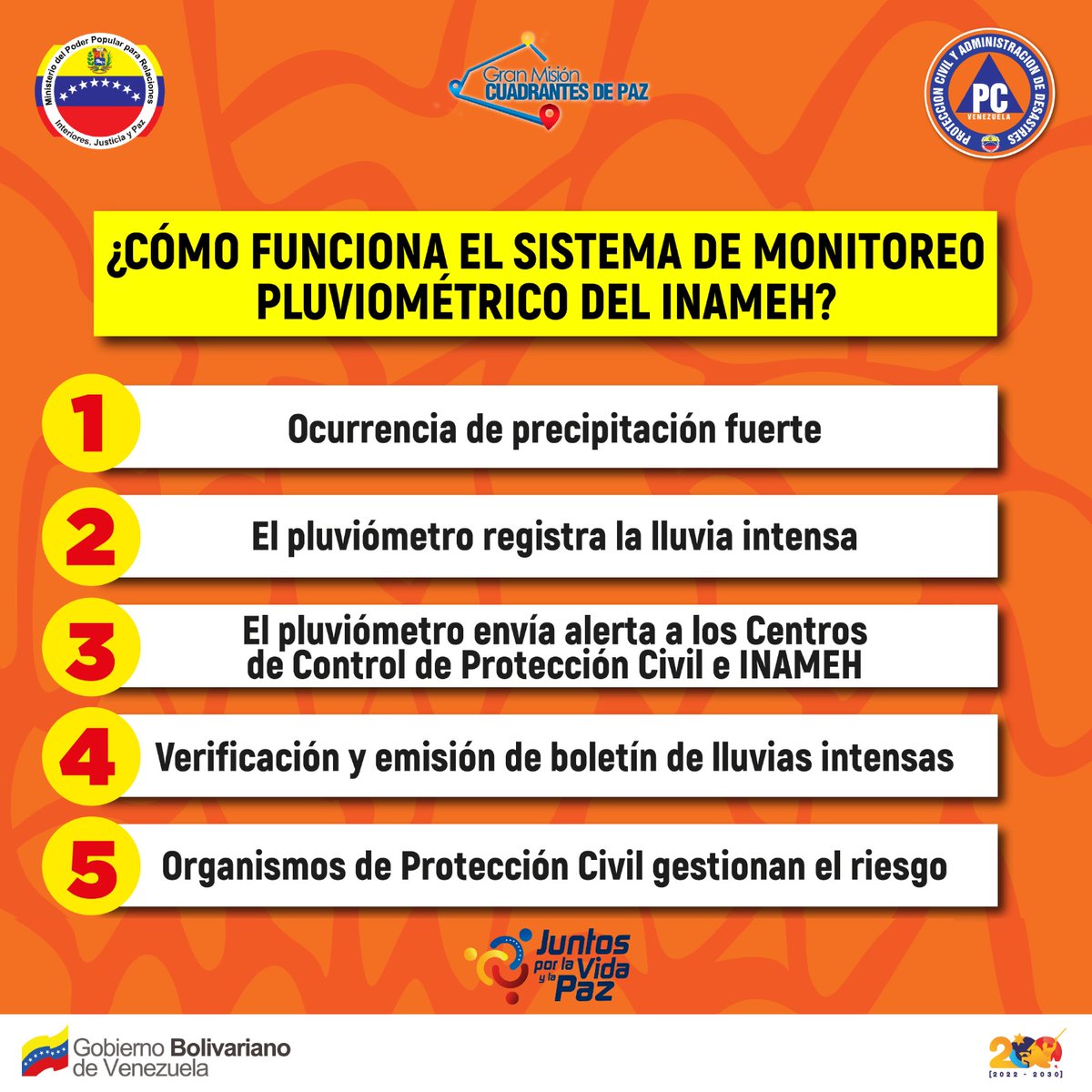 Protección Civil tweet media