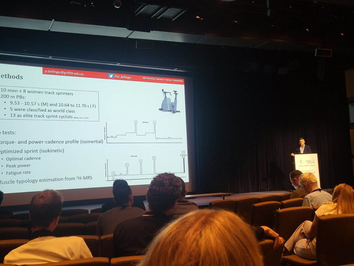 Phil Bellinger (@phil_bellinger) on Twitter photo Nice to highlight some of our research demonstrating the importance of muscle typology on sprint cycling characteristics in elite track cyclists <a href="/Thomas_Wackwitz/">Thomas Wackwitz</a> <a href="/clareMINAHAN/">Clare Minahan</a> <a href="/TeamDerave/">TeamDerave</a> Nice to highlight some of our research demonstrating the importance of muscle typology on sprint cycling characteristics in elite track cyclists <a href="/Thomas_Wackwitz/">Thomas Wackwitz</a> <a href="/clareMINAHAN/">Clare Minahan</a> <a href="/TeamDerave/">TeamDerave</a>